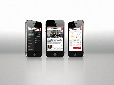 Web Layout for Vocento Mobile Websites