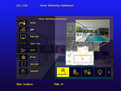 Day 21 Home Monitoring Dashboard Dribbble 022100 022day dailyui design ellinka63 ui дизайн