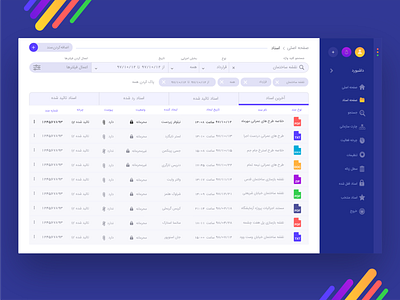 DMS (document Management system)