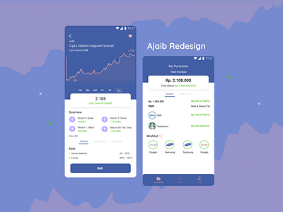 Redesign ajaib app