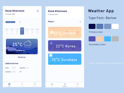 weather application app design icon app landing page mobile app ui weatherapp