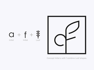 Letter a and f logo abstract af logo alphabet business company design elegant element font graphic icon initial letter line logotype modern sign symbol typography vector