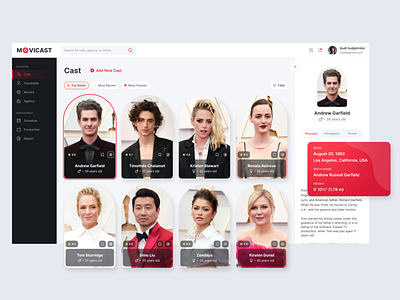 Movie Cast - Dashboard casting celebrity cinema dashboard figma film movie ui design web web design