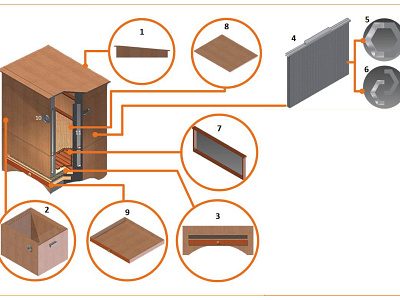 3D Product Design