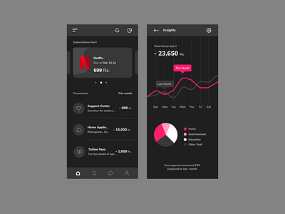 Expense Manager Dashboard