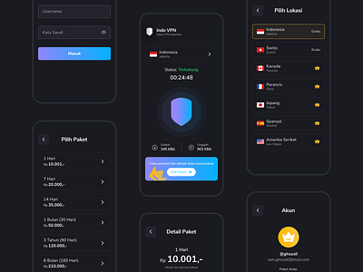 Indo VPN - Mobile App