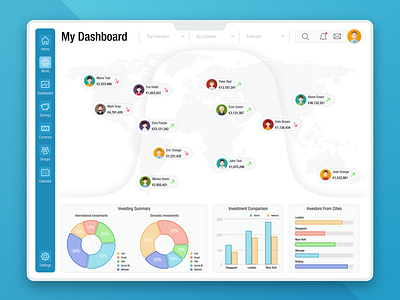 DailyUI #018: Analytics Chart