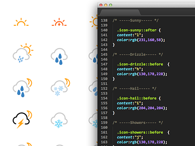 A Web-font to create multi-layered weather icons.