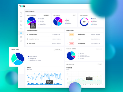 Dashboard analytics