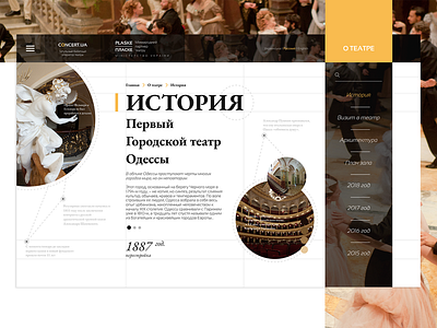 page "About the theater" for the Odessa Opera Theater