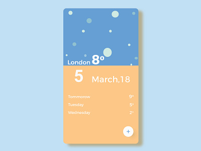 Temperature UI design art graphicdesign iphone temperature ui ui ux