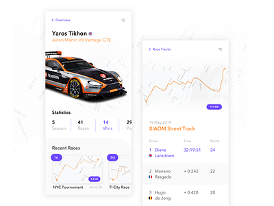 Race UI app application branding cards concept design overview race racetrack racing recent stats track typography ui user interface ux vector