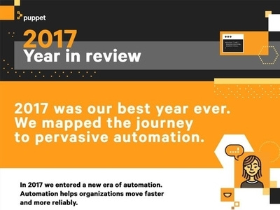 Puppet 2017 Year in Review animation developement illustration responsive ui web