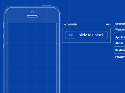 WIP iPhone5 Blueprint-style GUI