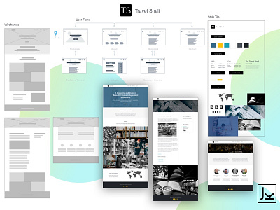 UI/UX Design Process for the Travel Shelf