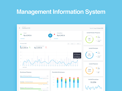 Dashboard MIS Exploration adobexd clean dashboard mis ui