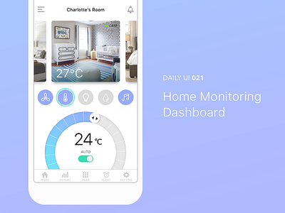 #021-Home Monitoring Dashboard