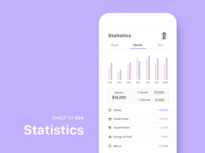 #66-Statistics chart clean color daily daily 100 challenge daily challange dailyui day66 statistics ui 100 ui 100day ui100days