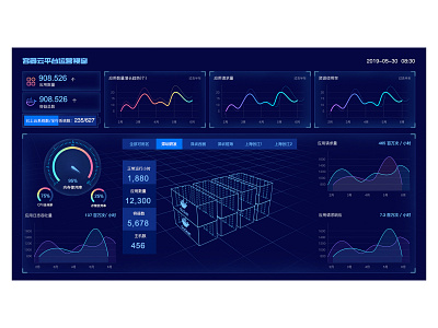 Dashboard UI