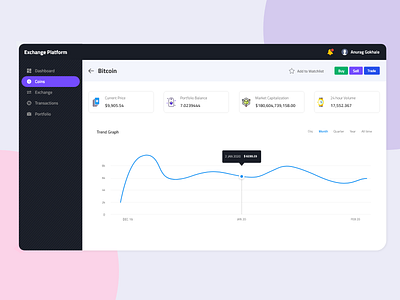 Exchange Platform