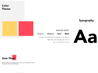 TraveLibro app design typography ui ux website