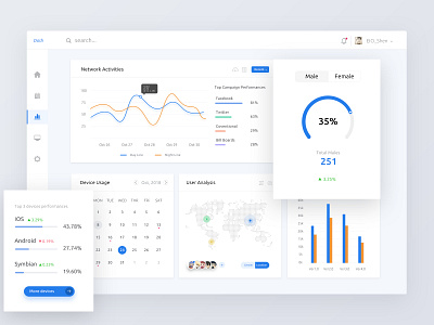 Mobile Dashboard blue chart circle clean dashboard design flat graphic icon illustration line map mobile orange tablet time type ui updown vector