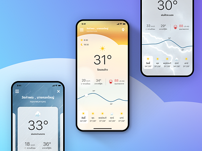 Weather App Concept Design app design ui