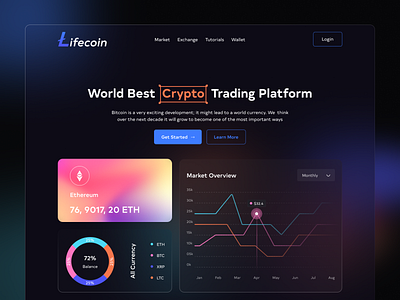Cryptocurrency Trading Platform Landing Page agency crypyocurrency graphic design template trading ui ux web design website