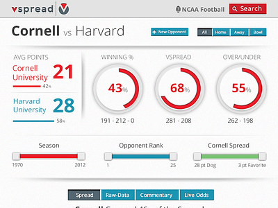 Sports Analytics Idea analytics cornell data football graphs harvard points sliders sports ui website