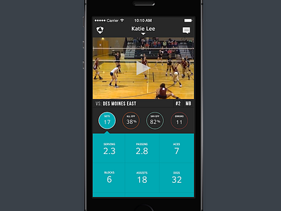 Hudl Volleyball App hudl ios iphone medium mobile statistics video volleyball