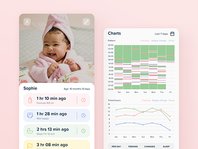 Babee - Baby Tracker App Redesign