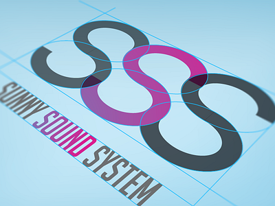 Sunny Sound System logo sss