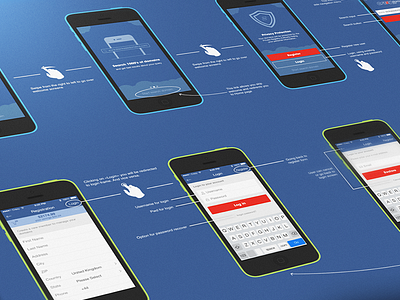 App wireframes with explanation