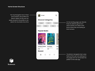 Bookwom Home Screen Structure
