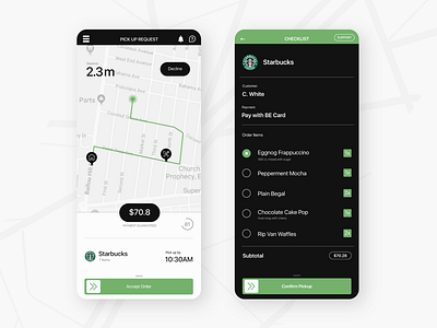 Food Delivery App - UI Exploration by Sheikh Saif ur Rehman on Dribbble