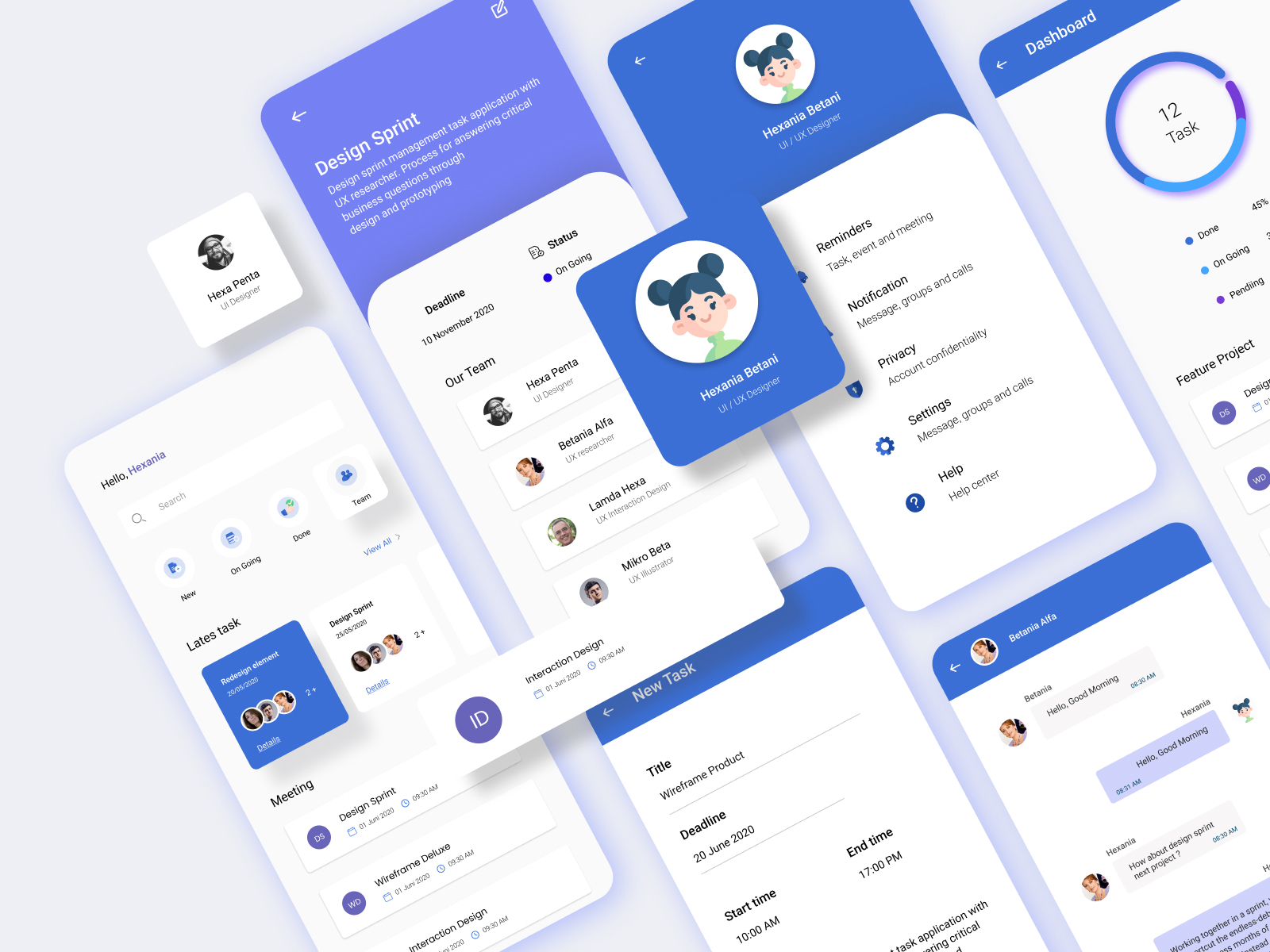 Project-Task Management by Niken Rosiana on Dribbble