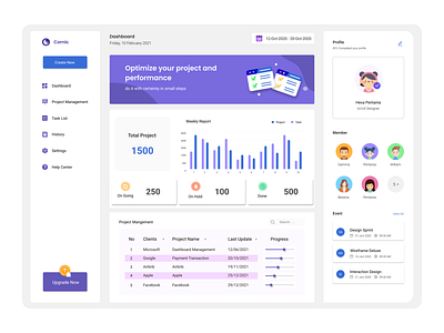 Dashboard Project Management