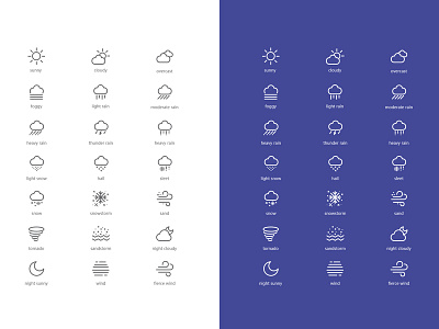 Weather Icons app design flat icon illustration minimal type ui vector 插图