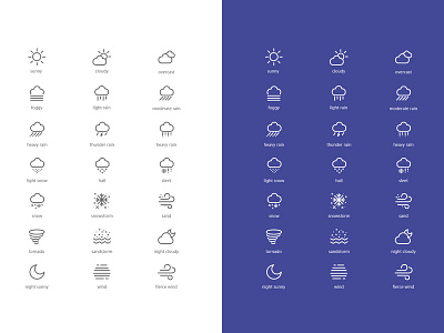 Weather Icons