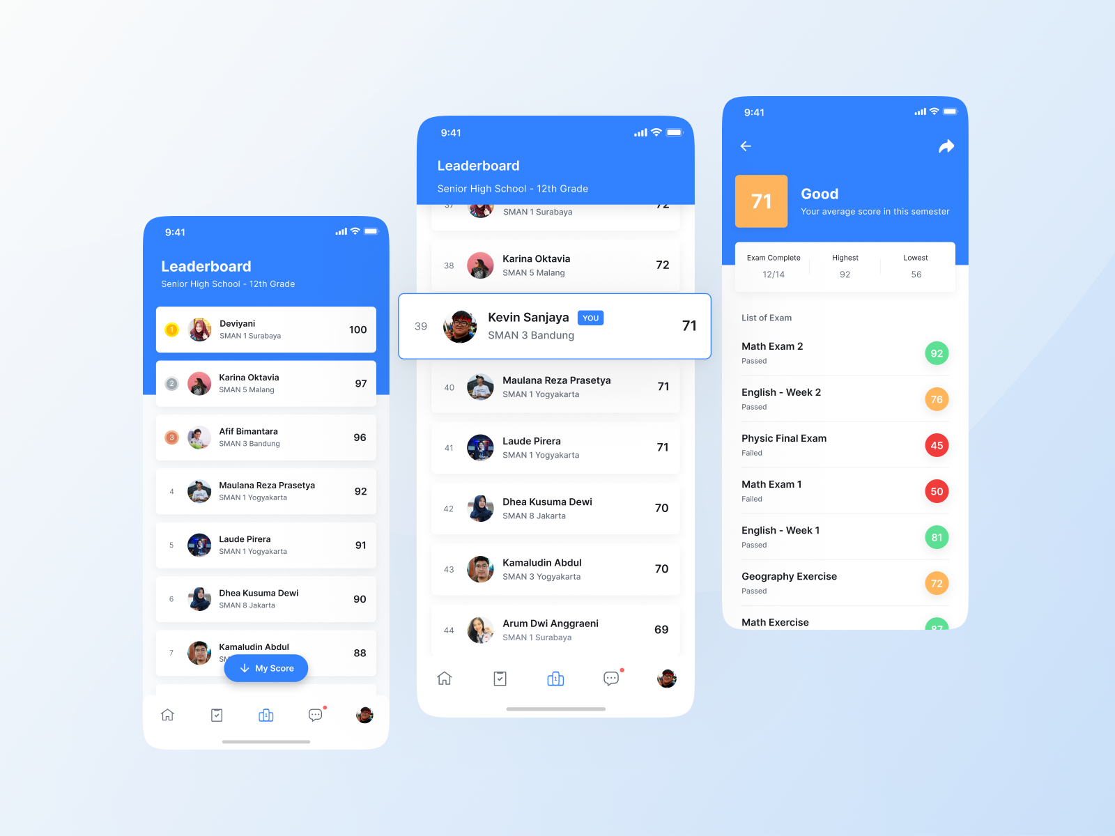 Smartdeck- Leaderboard By Agensip Ui Ux Agency On Dribbble