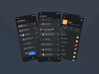 Smartdeck- Leaderboard (Dark Mode) android app dark mode e learning education illustration leaderboard minimal mobile online class online course online learning school school app score students teacher ui ui kit ux