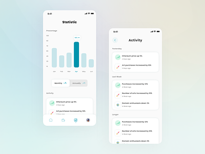 Noce - Statistic and Activity (Light Mode) art auction bidding crypto cryptocurrency diagram digital asset eth ethereum internet of things ios light mode minimal mobile mobile app nft statistic ui ui kit ux