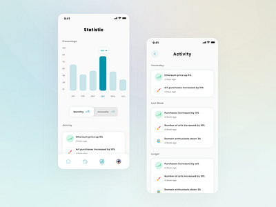 Noce - Statistic and Activity (Light Mode) art auction bidding crypto cryptocurrency diagram digital asset eth ethereum internet of things ios light mode minimal mobile mobile app nft statistic ui ui kit ux