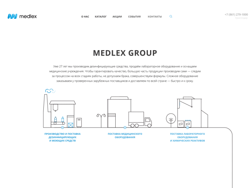 Website development for Medlex agency animation chemical design development factory illustration industrial linear linear icons lineart motion production ruport rutorika ui ux vector web website