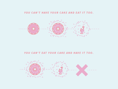 Eat The Cake cake donut icon minimal