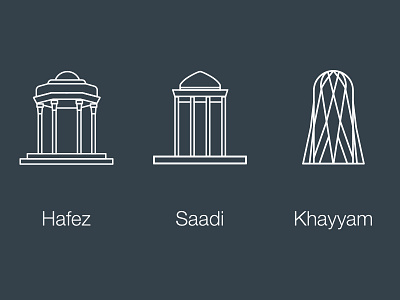 Some of iran's poets tombs hafez icon iran khayyam poet saadi tomb