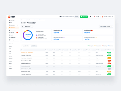 Employee Attendance Detail - HRM Product attendance design hrm product productdesign ui uidesign ux uxdesign web