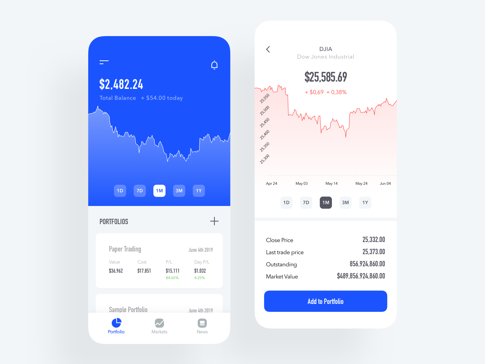 Stock App by White Label on Dribbble