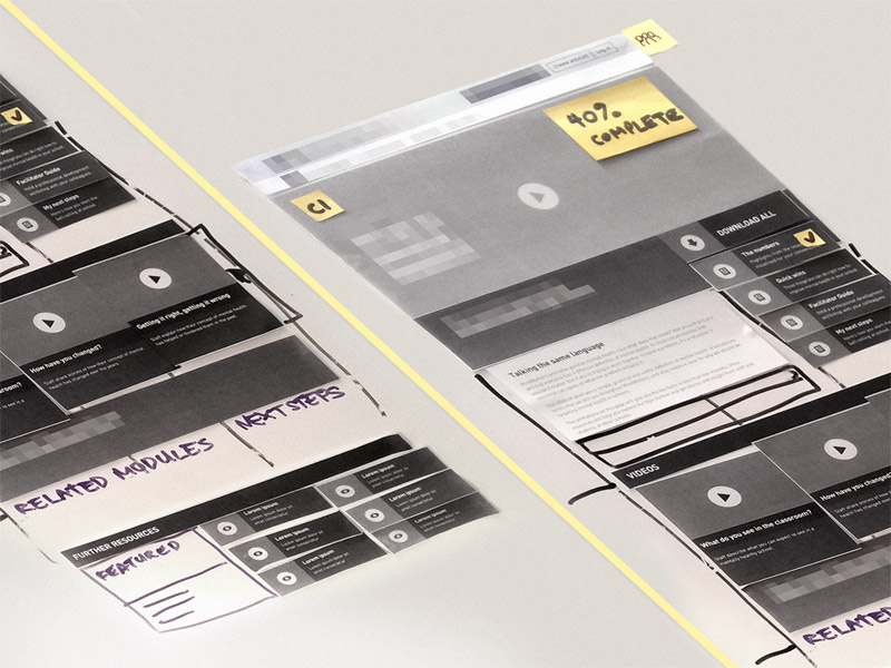 Cutouts and whiteboard: group prototyping with clients paper cutouts whiteboard prototype prototyping wireframe collaboration modular ux