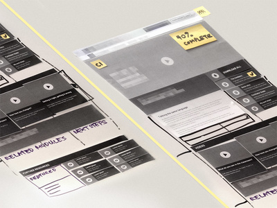 Cutouts and whiteboard: group prototyping with clients